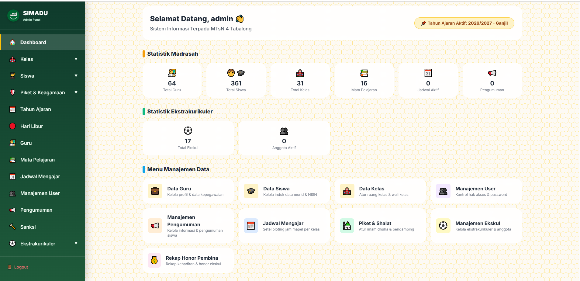 SIMADU Dashboard Preview